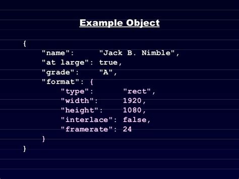Image result for JSON JavaScript Object Notation