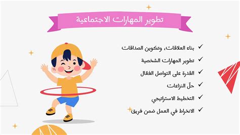 Ø§Ù Ø±Ù Ø§Ø¶Ø© -Ù Ù Ù Ø¹ Ø§Ù Ø¬Ø² Ù Ù Ø§Ù Ø¨ Ø¨Ù Ø±Ø¨Ù Ù Ù Øª Ù Ø¬Ø§Ù Ù Ø© 2.pptx