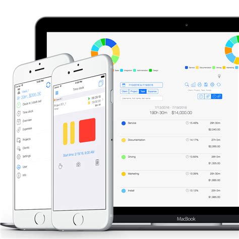 Image result for Track Employee Laptops