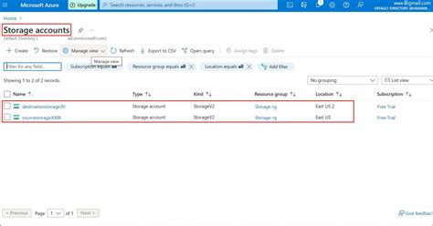 Image result for Azure Data Life Cycle