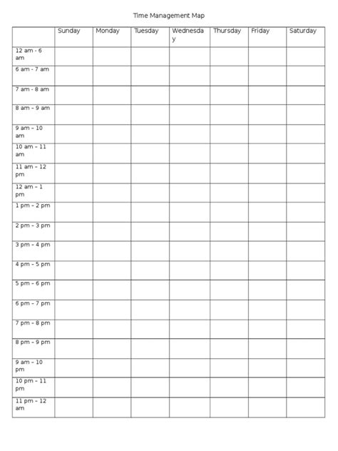 Image result for Time Management TreeMap