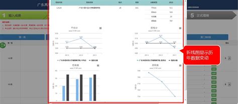 2015年广东高考志愿填报分析系统使用指南--广东考试服务网