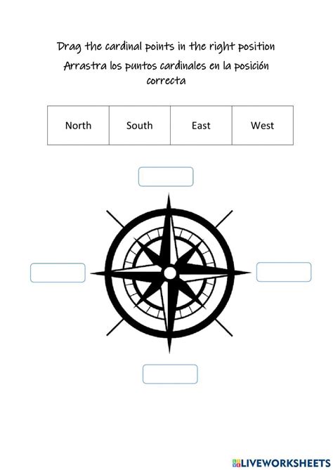 Image result for Cardinal Points Spanish Introduction