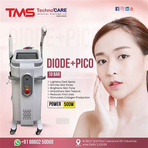 Technocare Medical Systems LLP