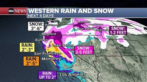 Atmospheric river slams California with heavy rain: Latest forecast ...