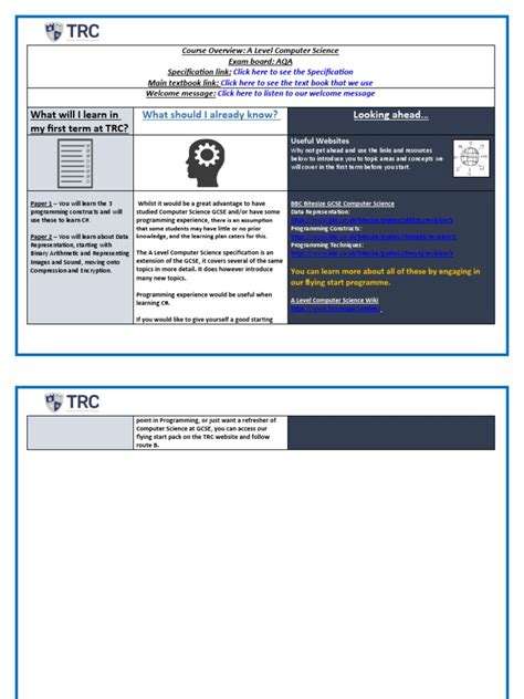 Image result for Work Samples Definition Computer Science
