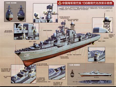 中国海军现代级驱逐舰136杭州舰改装接近尾声，可再服役二十年！
