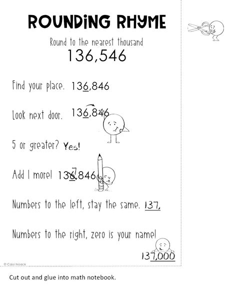 Image result for Rounding Math Pages