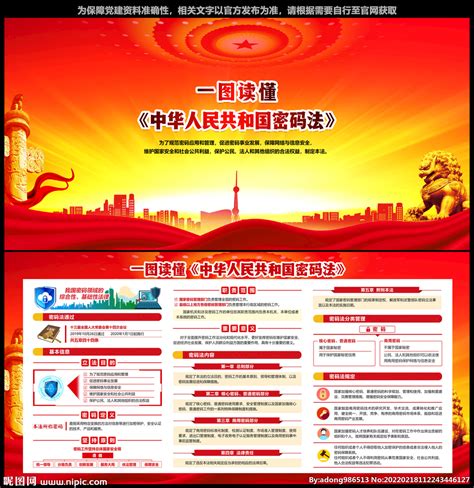 中华人民共和国密码法设计图__展板模板_广告设计_设计图库_昵图网nipic.com