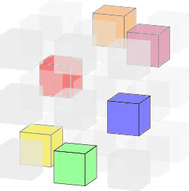 Image result for Tensor Example