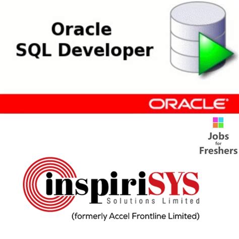 SQL Developer Jobs 的图像结果