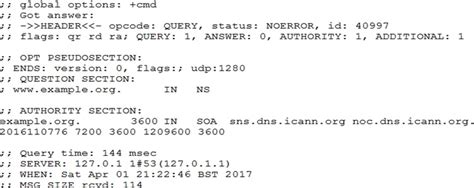 Image result for Linux Commands Test