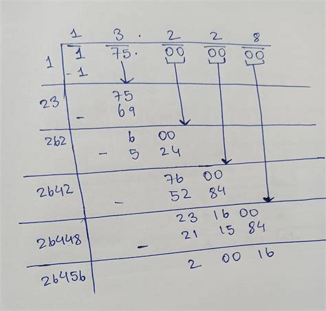 Square Root of 175 | How to Find the Value of √175 🧮