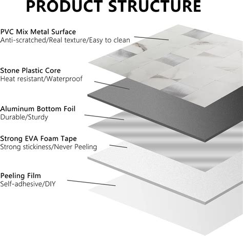 Buy STICKGOO Stick on Backsplash for Kitchen, PVC Mixed Metal ...