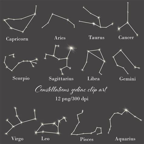 Image result for Star Constellations Guide