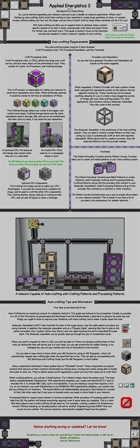 Image result for Generators for Applied Energetics Mod