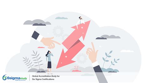 Image result for Defect Reduction