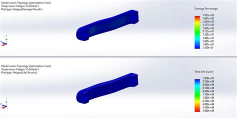 Image result for SolidWorks Design Optimization