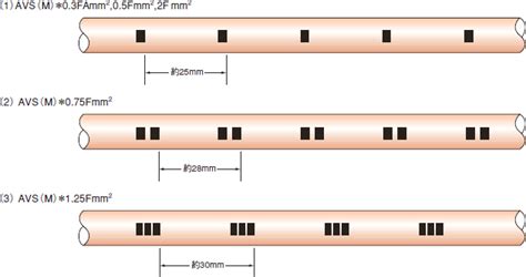 Image result for Small Rectangular Window