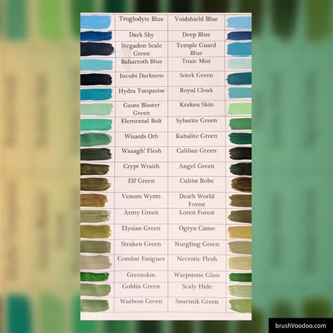 Image result for Citadel Color Chart
