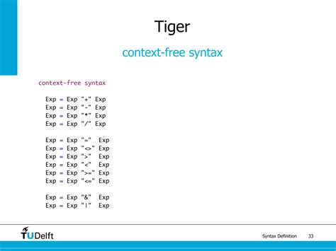 Syntax Definition 的图像结果