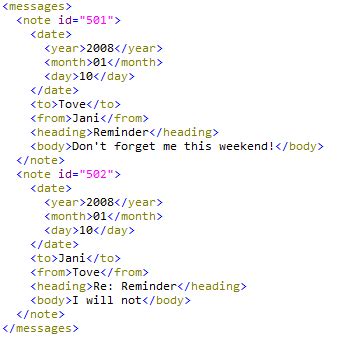 Open XML 的图像结果