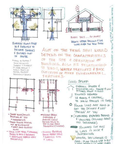 Feng Shui Elements in Home Design - EVstudio