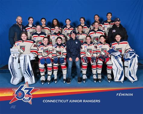 Ct Youth Hockey Rankings: Unveiling Future NHL Stars