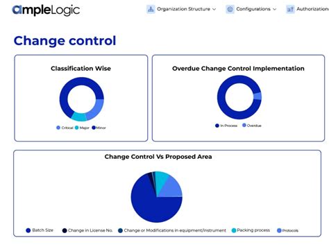 Image result for Change Control Management Software