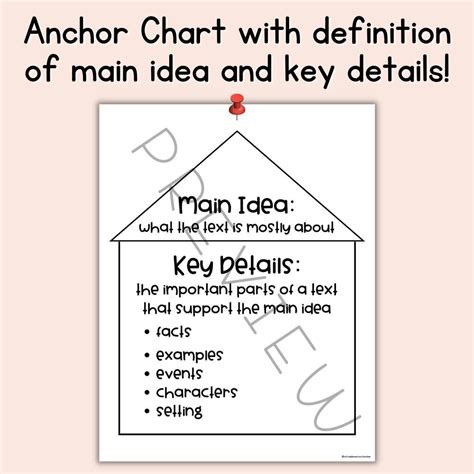 Key Detail Chart Example 的图像结果