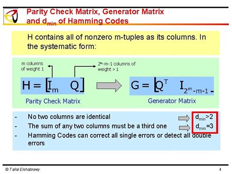 Examples of Hamming Code Linear Block Code in Urdu 的图像结果