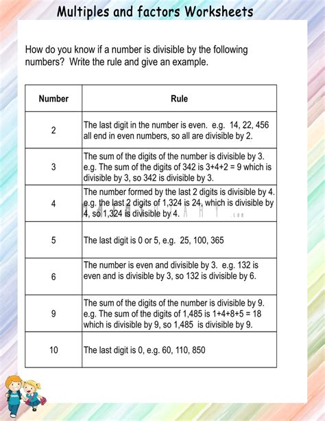Image result for Routine Problem Solving Using Divisibility Rules