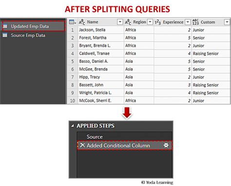 Image result for Power Query Split