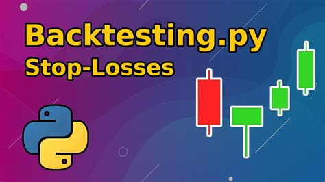 How to Use Backtesting Py 的图像结果