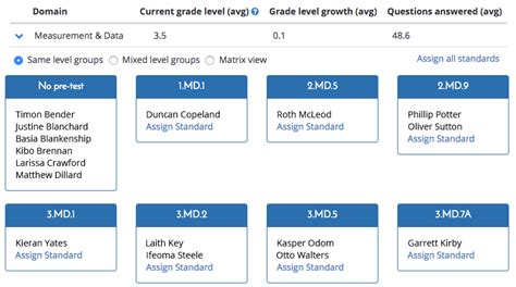 Freckle Math Log In 的图像结果