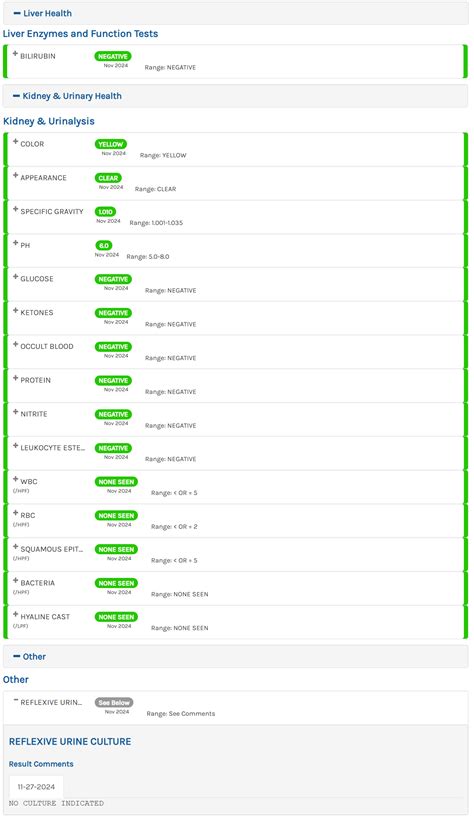 Urinalysis, Complete, with Reflex to Culture | Ulta Lab Tests