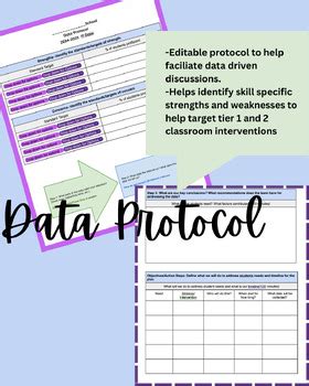 Image result for Data Conversation Examples
