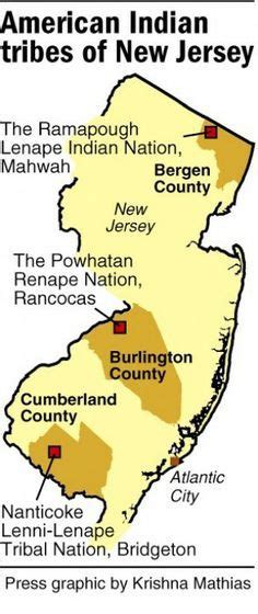 Native American Tribes in New Jersey History