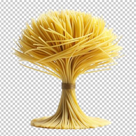 Image result for Spahetti HTML Code