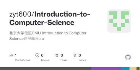 Computer Science $1.99 Introduction 的图像结果