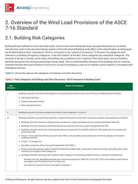 Image result for Wind Load Calculation Example PDF
