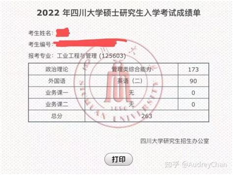 199管理类联考总分263，初试卷第一复试第二综合成绩第一 成功上岸川大经验贴（可接一对一课程） - 知乎