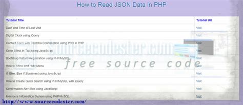 Image result for How to Read Data From Web JSON