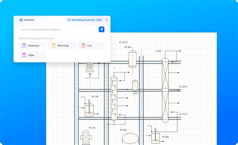 Process Diagram Creator 的图像结果