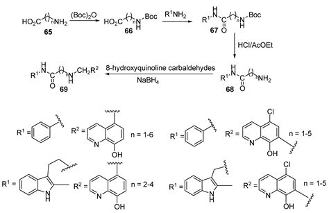 Recent Advances in the Synthesis and Biological Activity of 8 ...