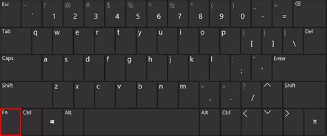 Fn Key Functions 的图像结果