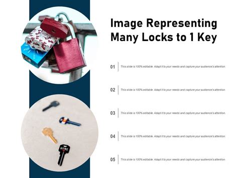 Image result for How the One Key Three Locks Working Together