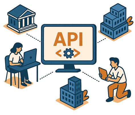 About Us | APISetu