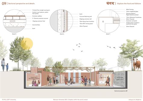 Sangam - Explore the food and folklore | CEPT - Portfolio