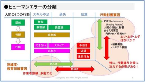 Image result for Computer Networks Syllabus